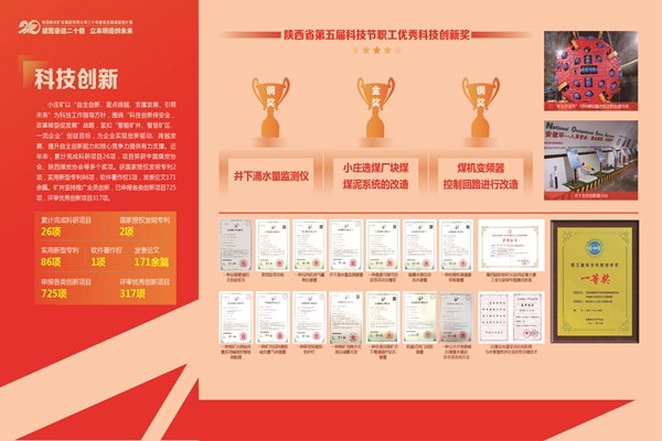 2科技創(chuàng)新 成果_副本.jpg