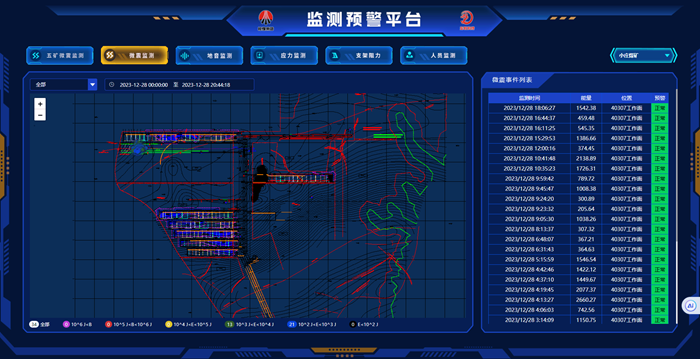 1703834898190263.png 3實時監測_副本.png