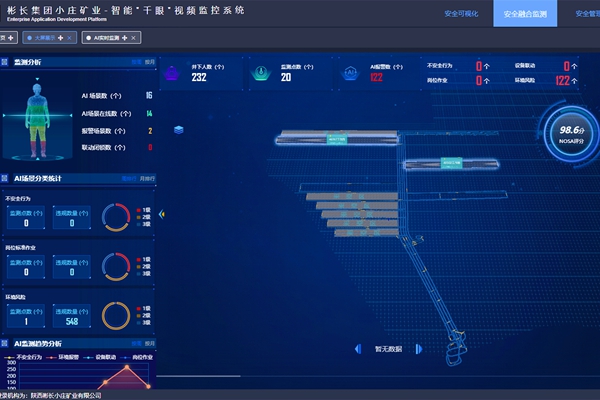 4 “千眼”視頻監控系統_副本.jpg