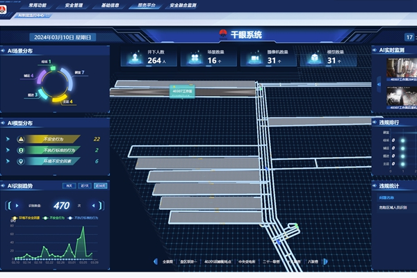 1710124748201059.jpg 2千眼系統(tǒng)_副本.jpg
