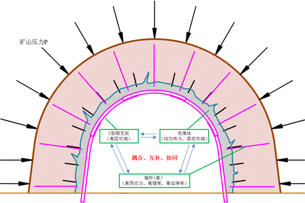 1713770239468986.png 2_副本.png