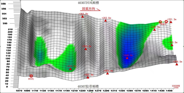 1739516403245787.jpg 2 數(shù)據(jù)精準預報_副本.jpg