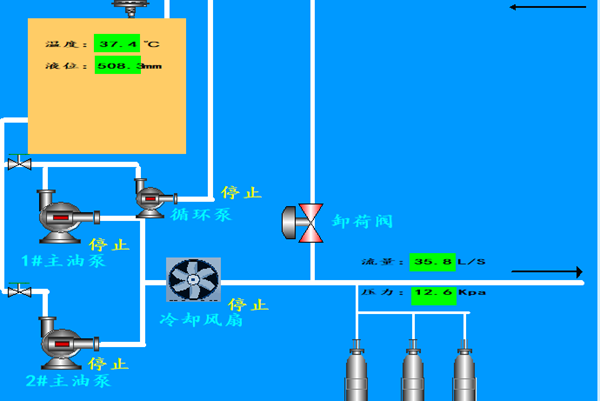 1739947545610077.png 液壓系統(tǒng)智能監(jiān)測(cè)監(jiān)控系統(tǒng)_副本.png