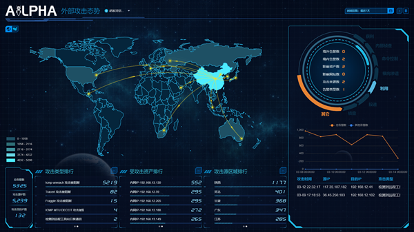 1742265154115694.png atp監測平臺_副本.png