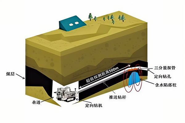 1747185211673725.png 5329a07c63802a99c182b6c15bab9ba_副本.png