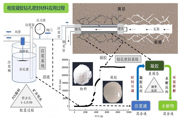 1758077996195400.jpg 圖二_副本.jpg